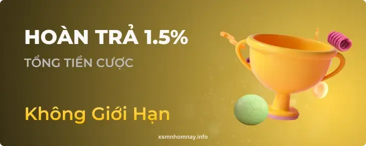 HOÀN TRẢ 1.5%
